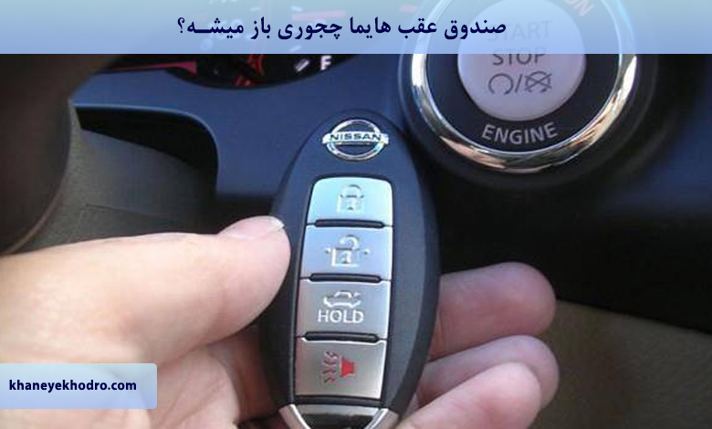 صندوق هایما چجوری باز میشه؟