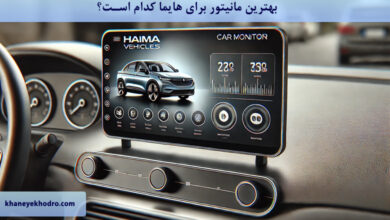 بهترین مانیتور برای هایما کدام است؟
