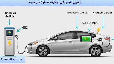 ماشین هیبریدی چگونه شارژ می شود؟