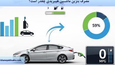 مصرف بنزین ماشین هیبریدی چقدر است؟