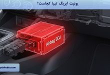 یونیت ایربگ تیبا کجاست؟