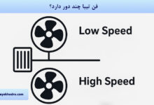 فن تیبا چند دور دارد؟