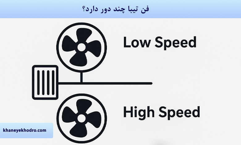 فن تیبا چند دور دارد؟
