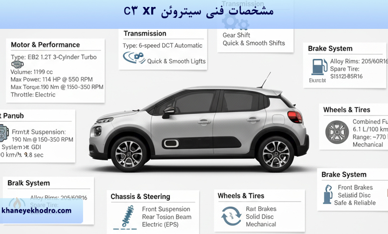 مشخصات فنی سیتروئن c3 xr