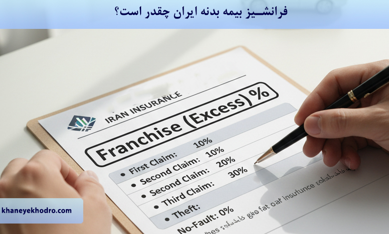 فرانشیز بیمه بدنه ایران چقدر است؟