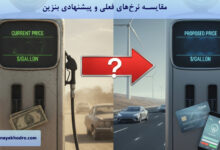 مقایسه نرخ‌های فعلی و پیشنهادی بنزین