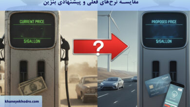 مقایسه نرخ‌های فعلی و پیشنهادی بنزین