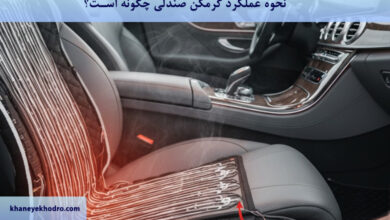 نحوه عملکرد گرمکن صندلی چگونه است؟