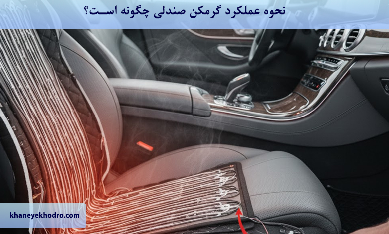 نحوه عملکرد گرمکن صندلی چگونه است؟