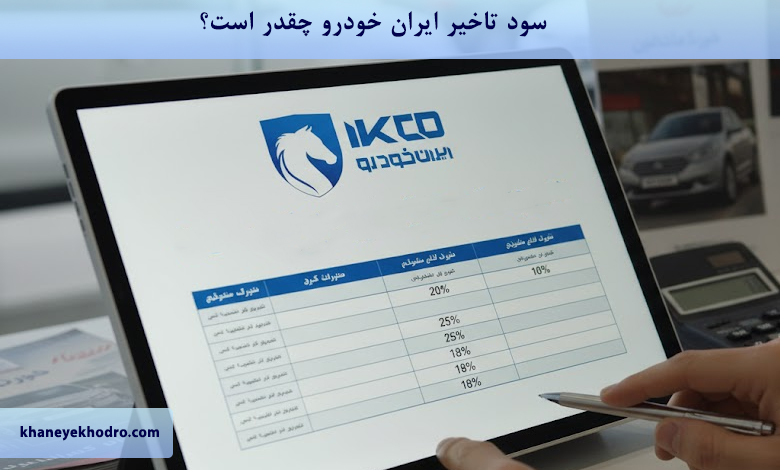 سود تاخیر ایران خودرو چقدر است؟