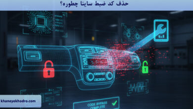 حذف کد ضبط ساینا چطوره؟