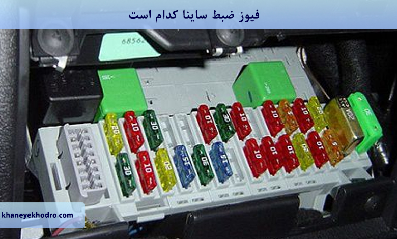 فیوز ضبط ساینا کدام است؟