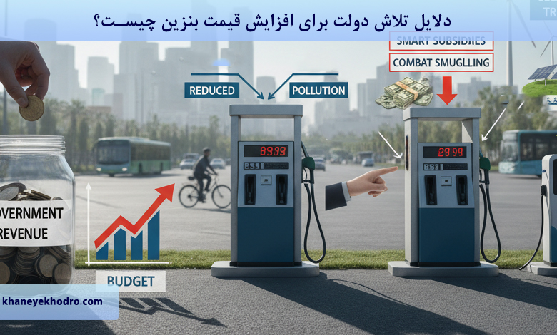 دلایل تلاش دولت برای افزایش قیمت بنزین چیست؟