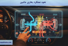 نحوه عملکرد بخاری ماشین