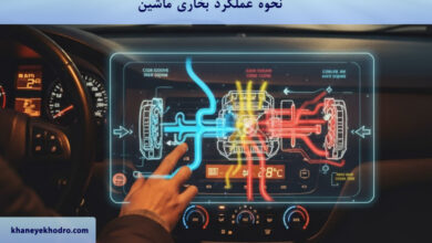 نحوه عملکرد بخاری ماشین