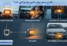 بخاری سیار برای ماشین چه مزایایی دارد؟