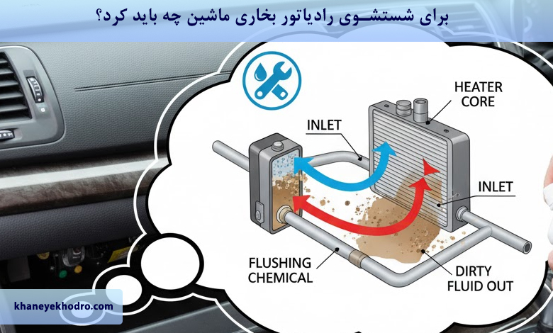 برای شستشوی رادیاتور بخاری ماشین چه باید کرد؟