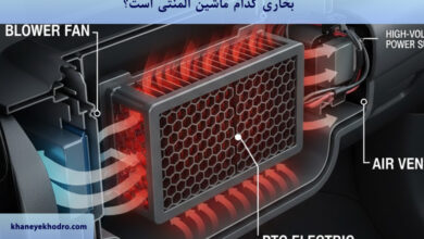 بخاری کدام ماشین المنتی است؟