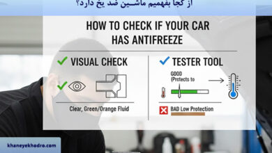 از کجا بفهمیم ماشین ضد یخ دارد؟