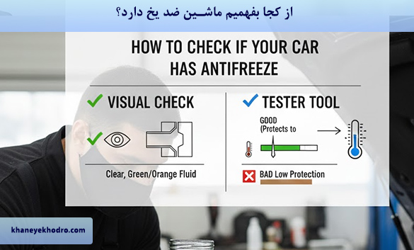 از کجا بفهمیم ماشین ضد یخ دارد؟
