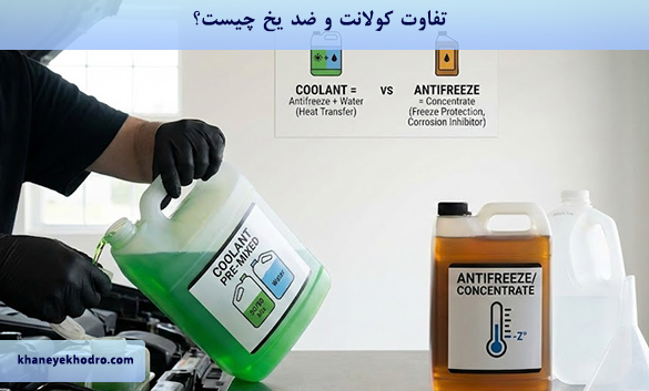 تفاوت کولانت و ضد یخ چیست؟