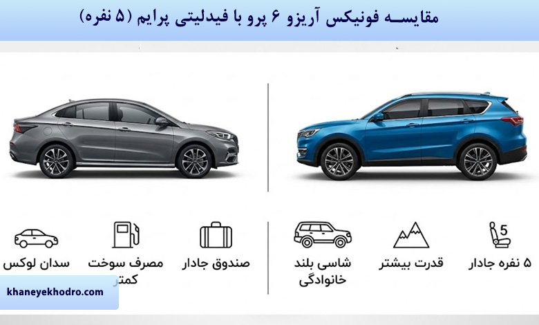 مقایسه فونیکس آریزو 6 پرو با فیدلیتی پرایم (5 نفره)