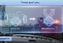 ریمپ ایسیو چیست؟