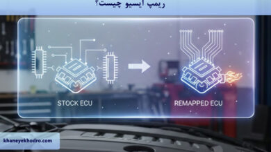 ریمپ ایسیو چیست؟