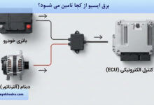 برق ایسیو از کجا تامین می شود؟