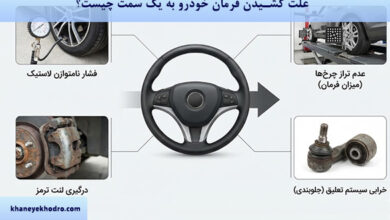 علت کشیدن فرمان خودرو به یک سمت چیست؟