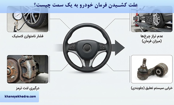 علت کشیدن فرمان خودرو به یک سمت چیست؟