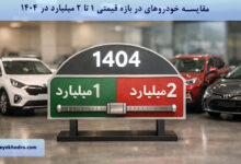 مقایسه خودروهای در بازه قیمتی 1 تا 2 میلیارد در 1404
