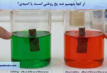از کجا بفهمیم ضد یخ روغنی است یا اسیدی؟