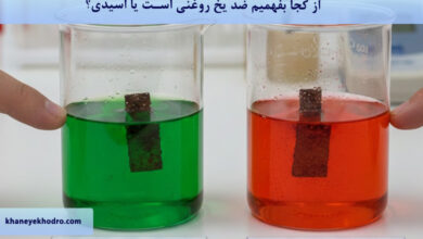 از کجا بفهمیم ضد یخ روغنی است یا اسیدی؟