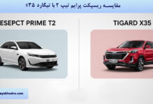 مقایسه ریسپکت پرایم تیپ 2 با تیگارد X35