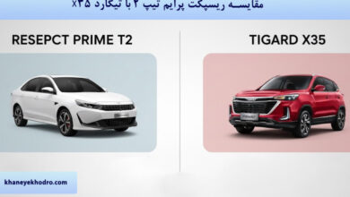 مقایسه ریسپکت پرایم تیپ 2 با تیگارد X35