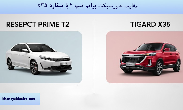 مقایسه ریسپکت پرایم تیپ 2 با تیگارد X35