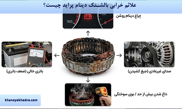 علائم خرابی بالشتک دینام پراید چیست؟